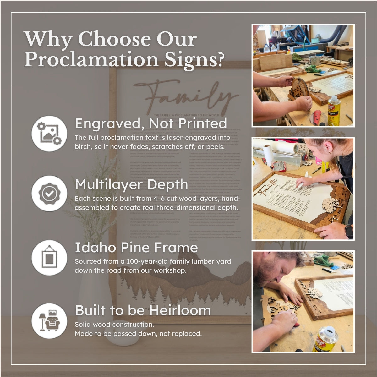 The Articles of Faith | Framed Proclamation Sign with Multi-layered Scenes